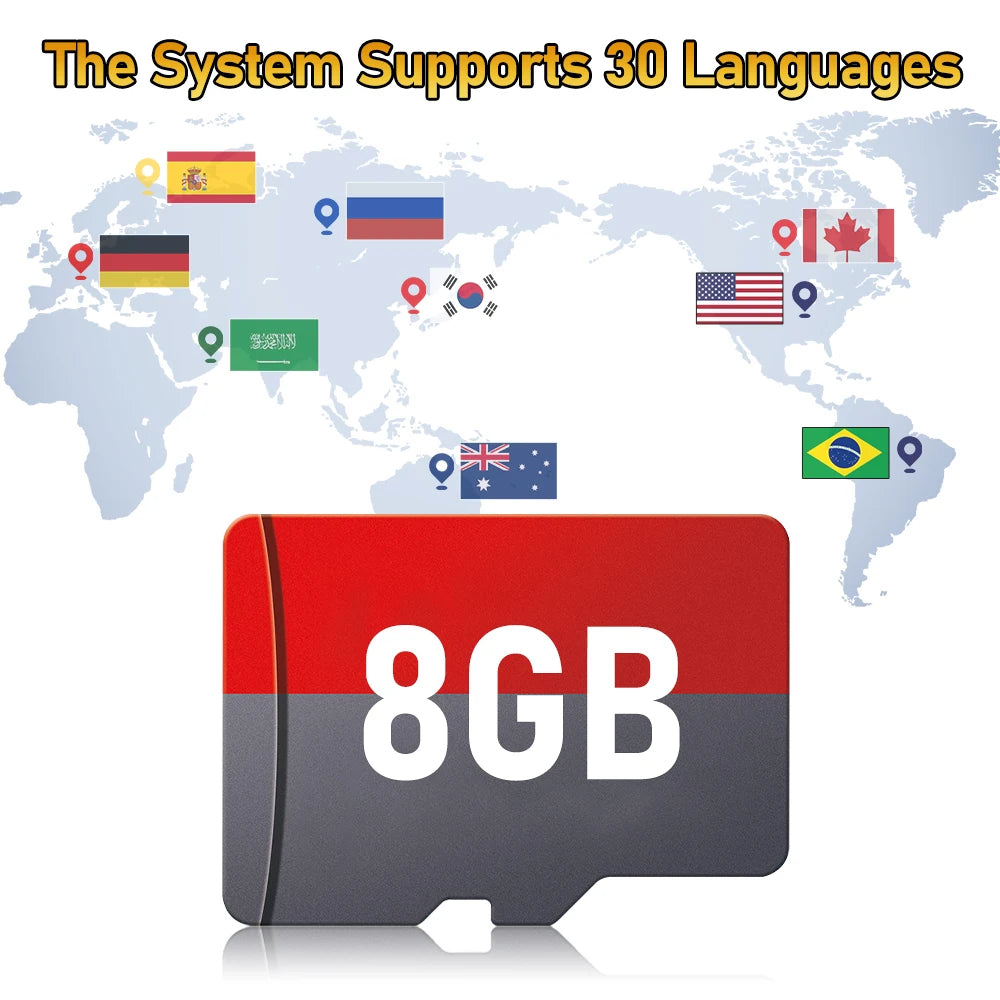 Retrobat Game Card with 3170 Games for ROG Ally/LEGION GO/AYANEO/OneXPlayer/Steam Deck Handheld Game Console/Windows PC for N64