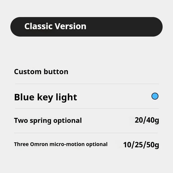 New PHOENIXWAN+ LMT Gamepad Gaming Controller Next-generation DIY for Beatmania IIDX BMS G2R LR2 Rhythm Game Controller