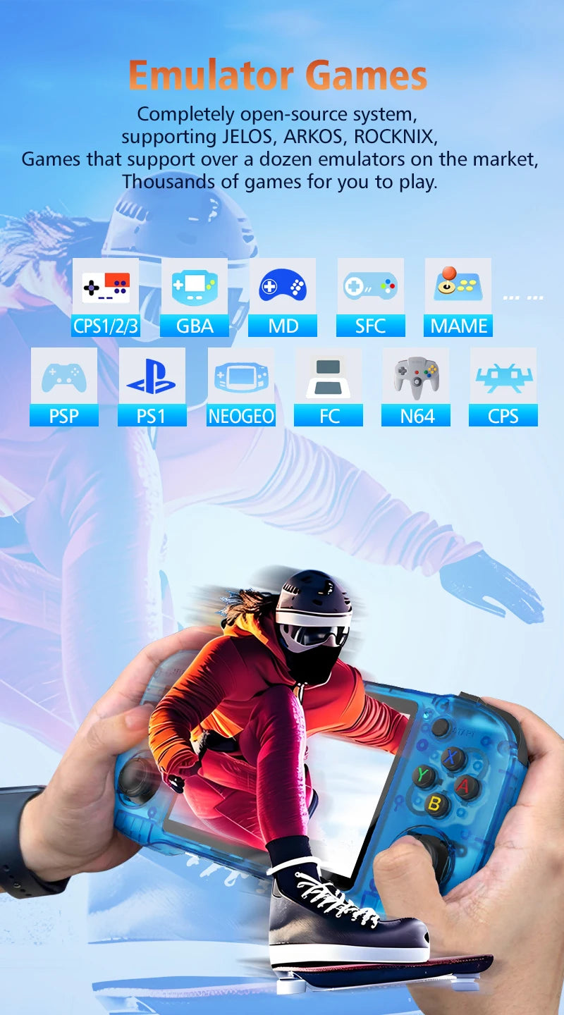 R46H Retro Handheld Video Game Console Linux System 4.2 Inch IPS Screen R63S PRO Portable Pocket Video Player 64GB 128GB