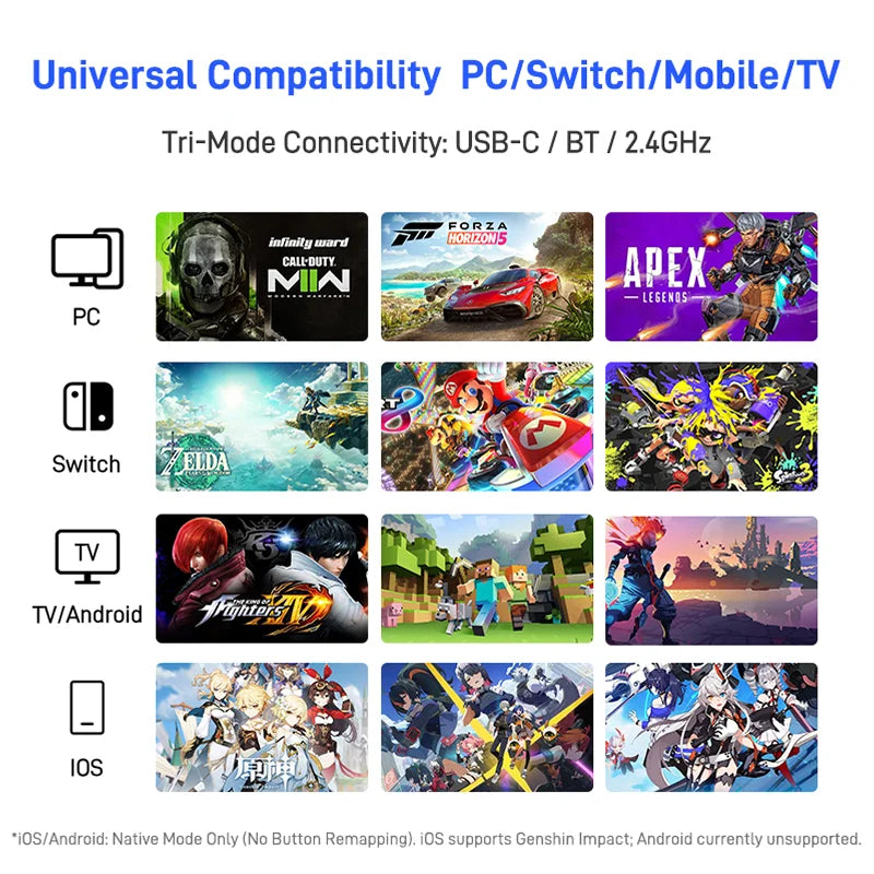 Flydigi APEX 5 Elite Game Controller Adjustable Joysticks Force Feedback Triggers RGB Multi-Platform For PC Switch Android IOS