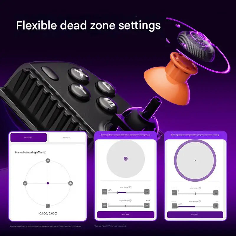 Leadjoy Blade Plus Mobile Phone Stretch Game Controller Wireless Bluetooth PC Tablet Switch2/PS/Xbox/NS2 Dual Hall Somatosensory