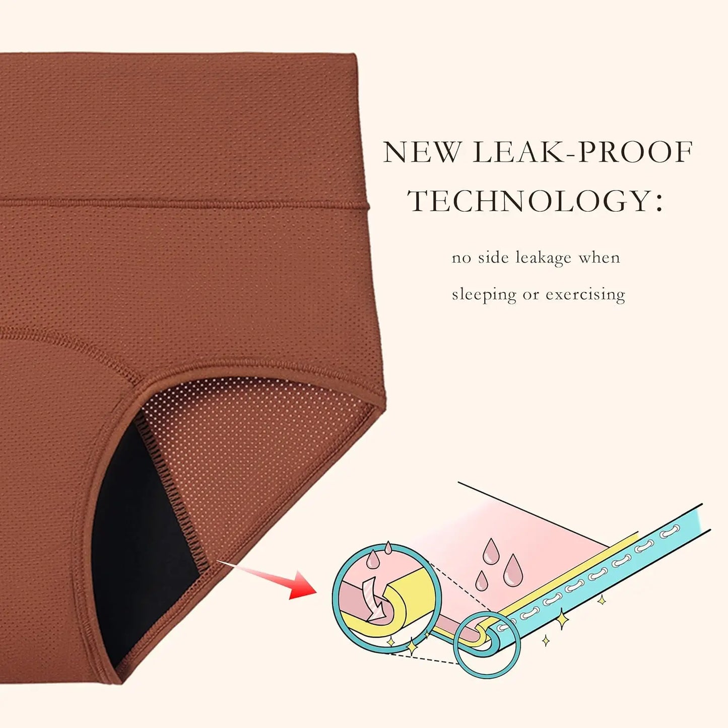 Period Underwear for Women 3 Layers Breathable Menstrual Period Panties