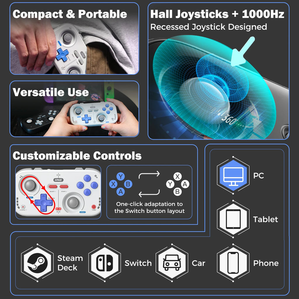 IINE Retro Pocket Game Controller /Compact & Portable Hall Joysticks + 1000Hz Recessed Joystick Designed Customizable Controls