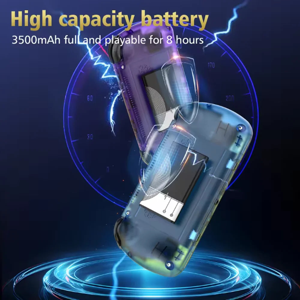 Reebolnic R36H Pro Game Console 4.2Inch OCA Screen RK3326 ARKOS2.0 System Retro Video Game Console 3500mAH WiFi 15000+Games