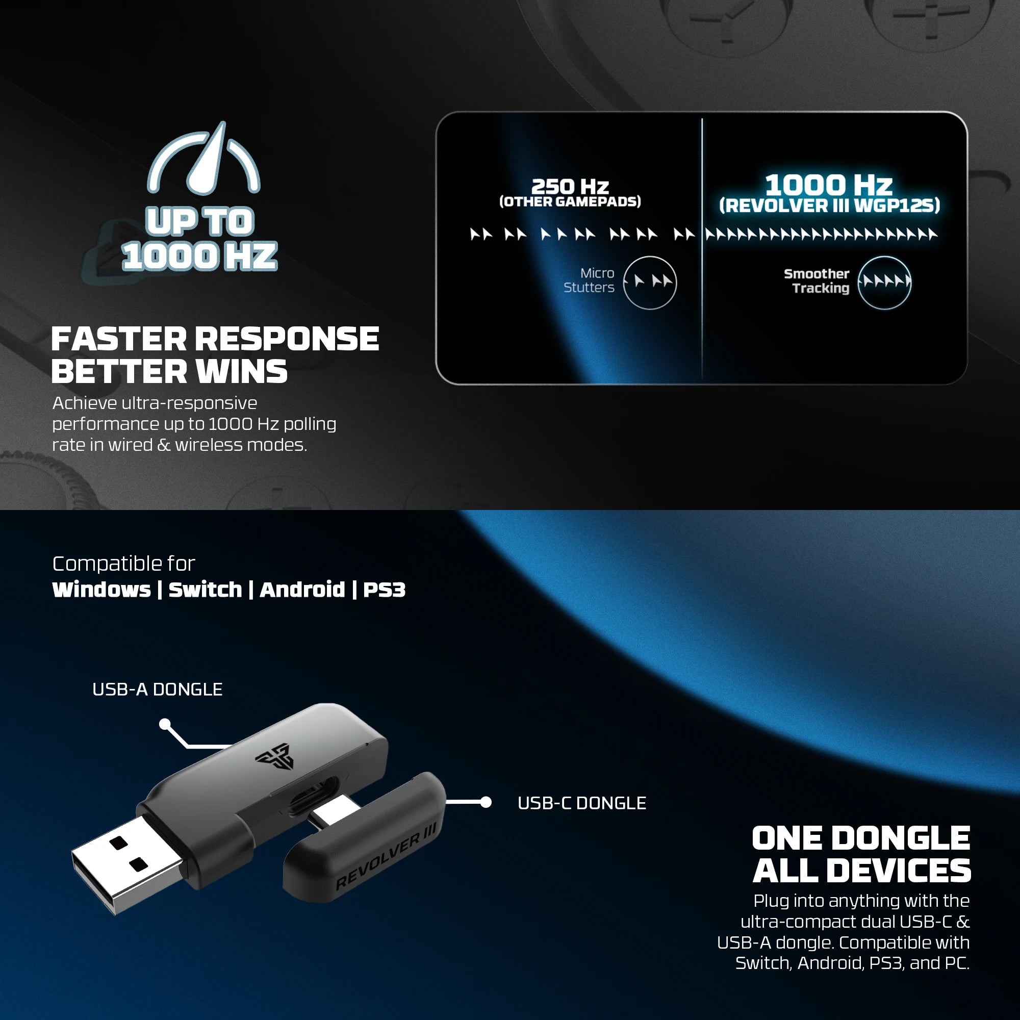 FANTECH REVOLVER III WGP12S Game Controller 1000hz Wireless Gamepad Hall-Effect Triggers Joystick Gyroscope Controller for ps4