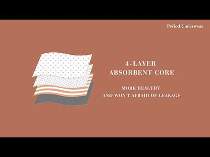 Women's Menstrual Underwear, Leak Proof, 4 Layer Technology Medium Flows 3PCS High waist